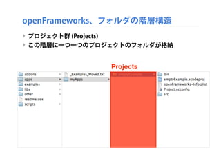 新規にプロジェクトを作成する
‣ 方法2: 空プロジェクトをコピーする方法
‣ 新規にプロジェクトを作成するには、空プロジェクトをコピー
‣ 空プロジェクトは、下記のものをコピーしてつかう
‣ examples > empty > emptyExample
 