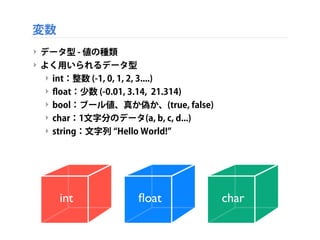 背景色や描画方法の初期設定
 
