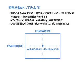 //--------------------------------------------------------------
void testApp::update(){
! rotation = rotation + 5;
}
//--------------------------------------------------------------
void testApp::draw(){
!
! ofRotateZ(rotation);
!
! ofSetColor(0, 127, 255, 200);
! ofCircle(412, 384, 150);
! ofSetColor(255, 127, 0, 200);
! ofCircle(612, 384, 150);
!
}
図形を動かしてみよう!
‣ testApp.cpp を編集
追加
追加
 