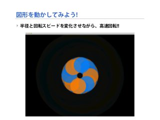 図形を動かしてみよう!
‣ 半径と回転スピードを変化させながら、高速回転!!
 