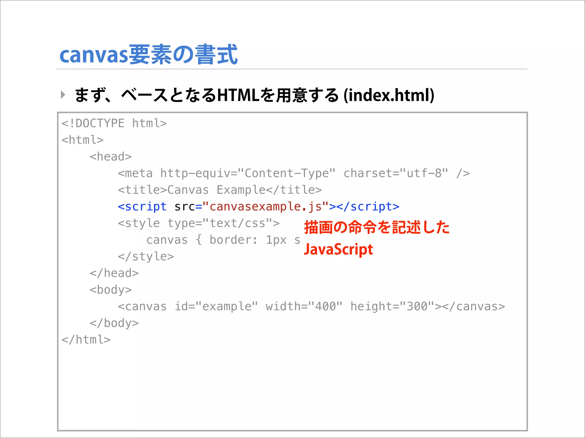 canvas要素の書式
‣ まず、ベースとなるHTMLを用意する (index.html)
<!DOCTYPE html>
<html>
<head>
<meta http-equiv="Content-Type" charset="utf-8" />
<title>Canvas Example</title>
<script src="canvasexample.js"></script>
<style type="text/css">
描画の命令を記述した
canvas { border: 1px solid #999; }
JavaScript
</style>
</head>
<body>
<canvas id="example" width="400" height="300"></canvas>
</body>
</html>

 