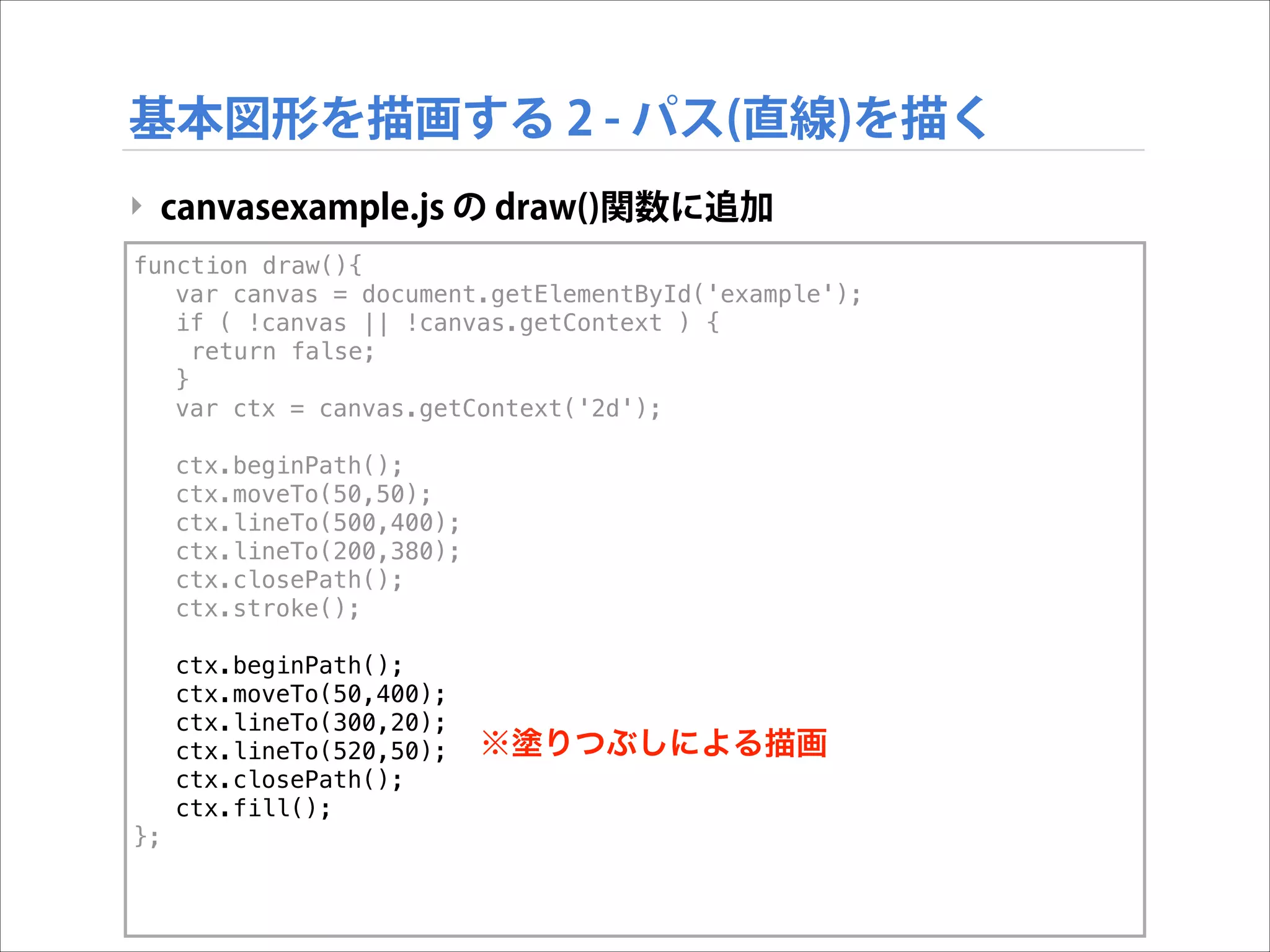 基本図形を描画する 2 - パス(直線)を描く
‣ canvasexample.js の draw()関数に追加
function draw(){
var canvas = document.getElementById('example');
if ( !canvas || !canvas.getContext ) {
return false;
}
var ctx = canvas.getContext('2d');
ctx.beginPath();
ctx.moveTo(50,50);
ctx.lineTo(500,400);
ctx.lineTo(200,380);
ctx.closePath();
ctx.stroke();
ctx.beginPath();
ctx.moveTo(50,400);
ctx.lineTo(300,20);
ctx.lineTo(520,50);
ctx.closePath();
ctx.fill();
};

※塗りつぶしによる描画

 
