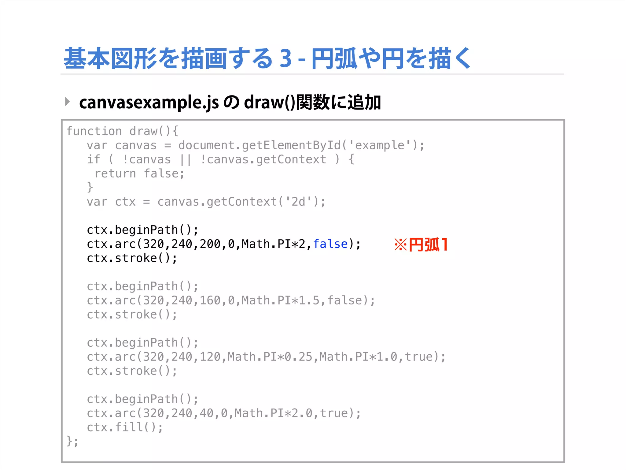 基本図形を描画する 3 - 円弧や円を描く
‣ canvasexample.js の draw()関数に追加
function draw(){
var canvas = document.getElementById('example');
if ( !canvas || !canvas.getContext ) {
return false;
}
var ctx = canvas.getContext('2d');
ctx.beginPath();
ctx.arc(320,240,200,0,Math.PI*2,false);
ctx.stroke();

※円弧1

ctx.beginPath();
ctx.arc(320,240,160,0,Math.PI*1.5,false);
ctx.stroke();
ctx.beginPath();
ctx.arc(320,240,120,Math.PI*0.25,Math.PI*1.0,true);
ctx.stroke();
ctx.beginPath();
ctx.arc(320,240,40,0,Math.PI*2.0,true);
ctx.fill();
};

 