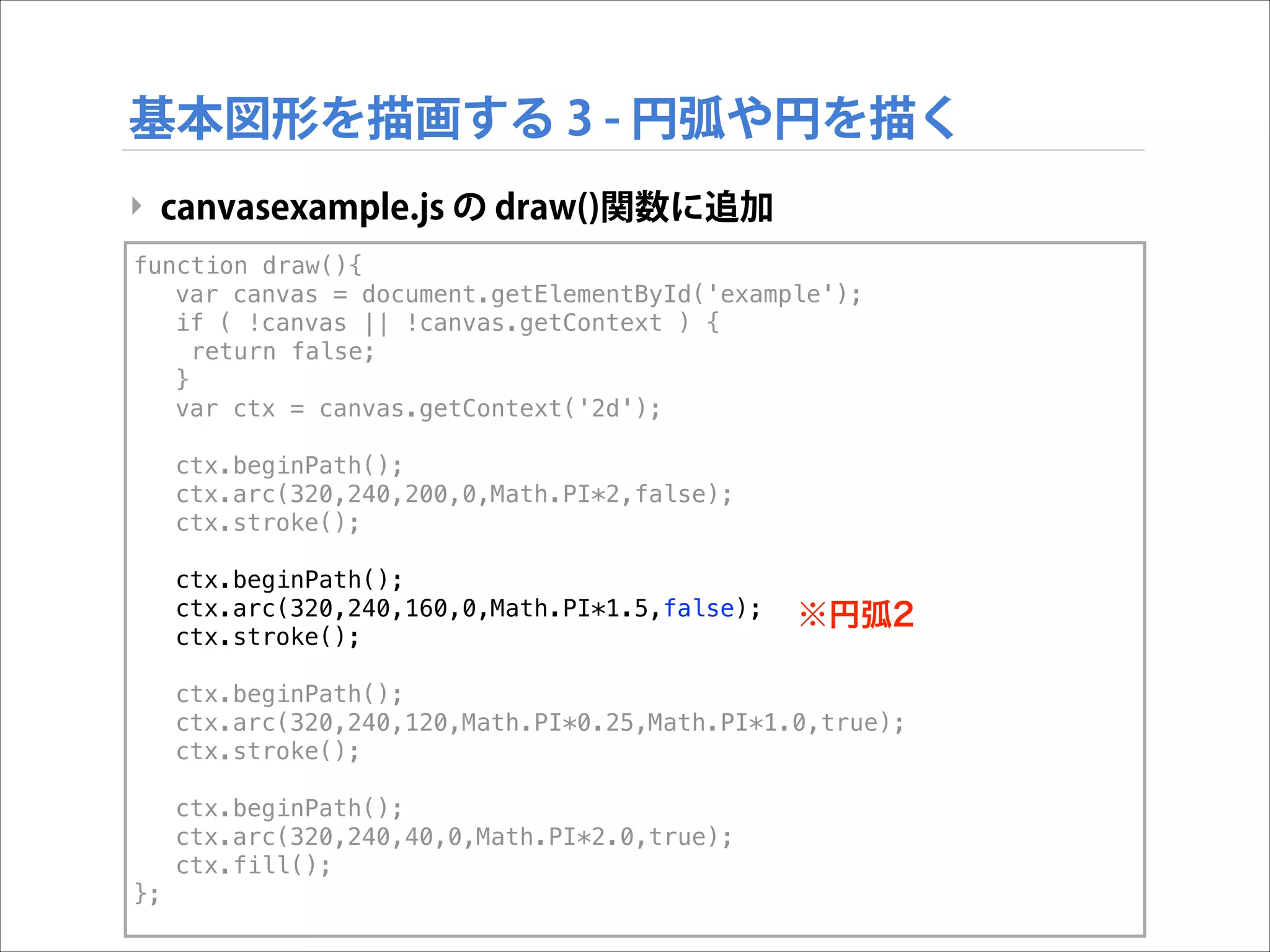 基本図形を描画する 3 - 円弧や円を描く
‣ canvasexample.js の draw()関数に追加
function draw(){
var canvas = document.getElementById('example');
if ( !canvas || !canvas.getContext ) {
return false;
}
var ctx = canvas.getContext('2d');
ctx.beginPath();
ctx.arc(320,240,200,0,Math.PI*2,false);
ctx.stroke();
ctx.beginPath();
ctx.arc(320,240,160,0,Math.PI*1.5,false);
ctx.stroke();

※円弧2

ctx.beginPath();
ctx.arc(320,240,120,Math.PI*0.25,Math.PI*1.0,true);
ctx.stroke();
ctx.beginPath();
ctx.arc(320,240,40,0,Math.PI*2.0,true);
ctx.fill();
};

 
