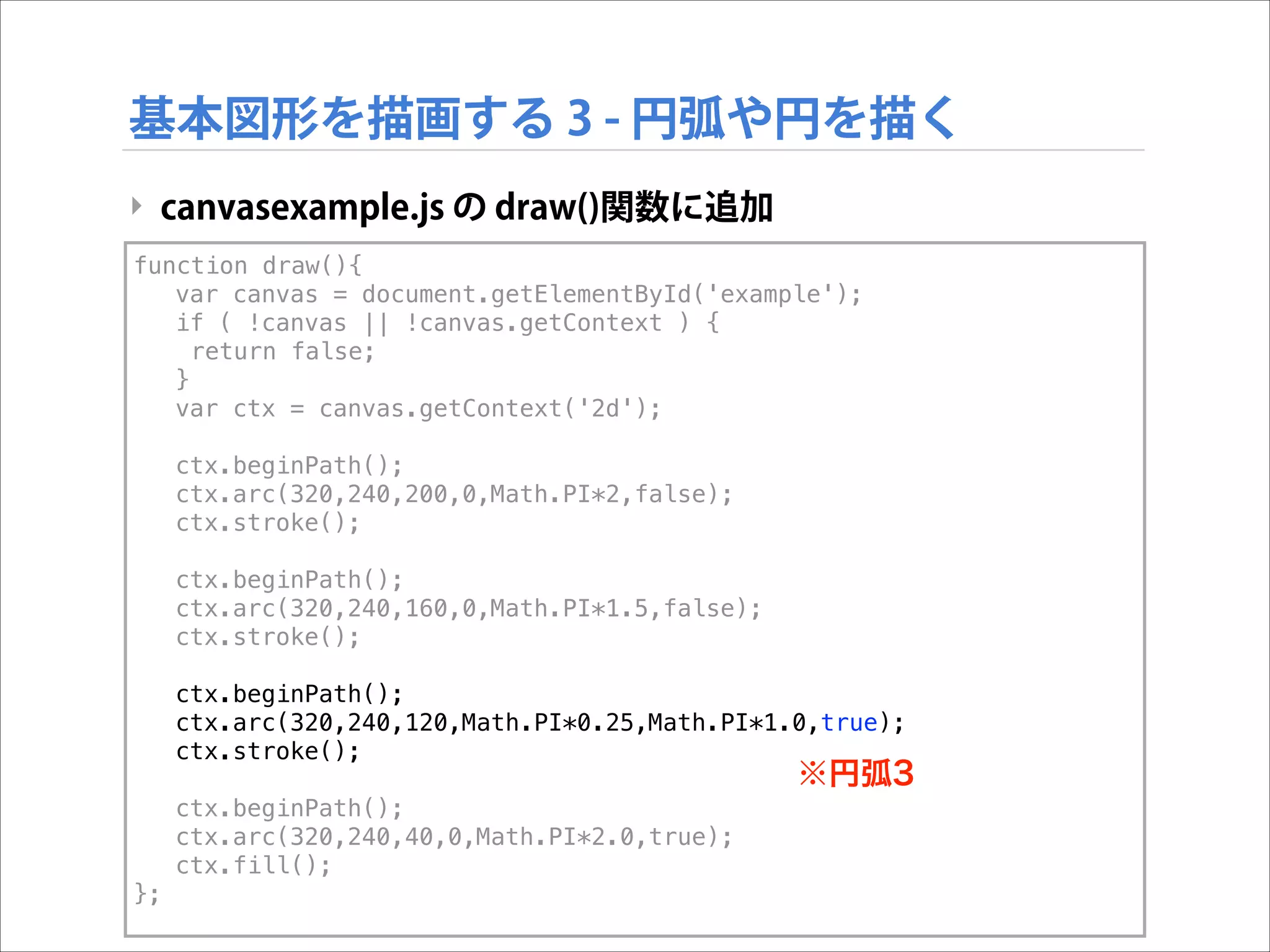 基本図形を描画する 3 - 円弧や円を描く
‣ canvasexample.js の draw()関数に追加
function draw(){
var canvas = document.getElementById('example');
if ( !canvas || !canvas.getContext ) {
return false;
}
var ctx = canvas.getContext('2d');
ctx.beginPath();
ctx.arc(320,240,200,0,Math.PI*2,false);
ctx.stroke();
ctx.beginPath();
ctx.arc(320,240,160,0,Math.PI*1.5,false);
ctx.stroke();
ctx.beginPath();
ctx.arc(320,240,120,Math.PI*0.25,Math.PI*1.0,true);
ctx.stroke();

※円弧3

ctx.beginPath();
ctx.arc(320,240,40,0,Math.PI*2.0,true);
ctx.fill();
};

 