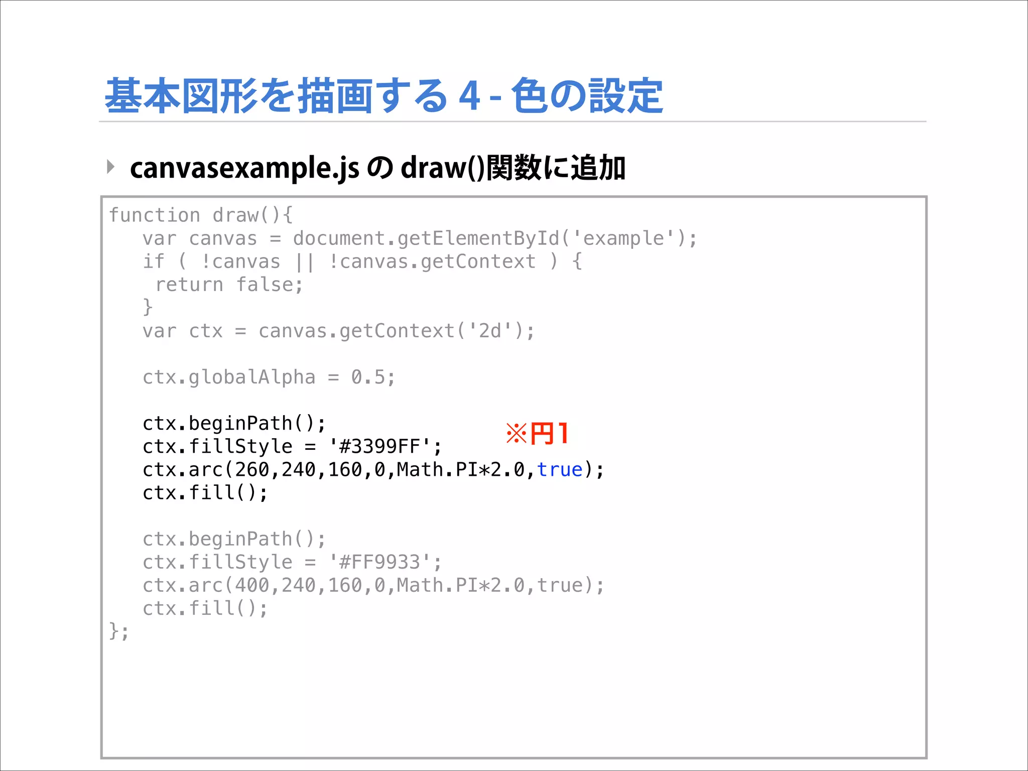 基本図形を描画する 4 - 色の設定
‣ canvasexample.js の draw()関数に追加
function draw(){
var canvas = document.getElementById('example');
if ( !canvas || !canvas.getContext ) {
return false;
}
var ctx = canvas.getContext('2d');
ctx.globalAlpha = 0.5;
ctx.beginPath();
※円1
ctx.fillStyle = '#3399FF';
ctx.arc(260,240,160,0,Math.PI*2.0,true);
ctx.fill();
ctx.beginPath();
ctx.fillStyle = '#FF9933';
ctx.arc(400,240,160,0,Math.PI*2.0,true);
ctx.fill();
};

 