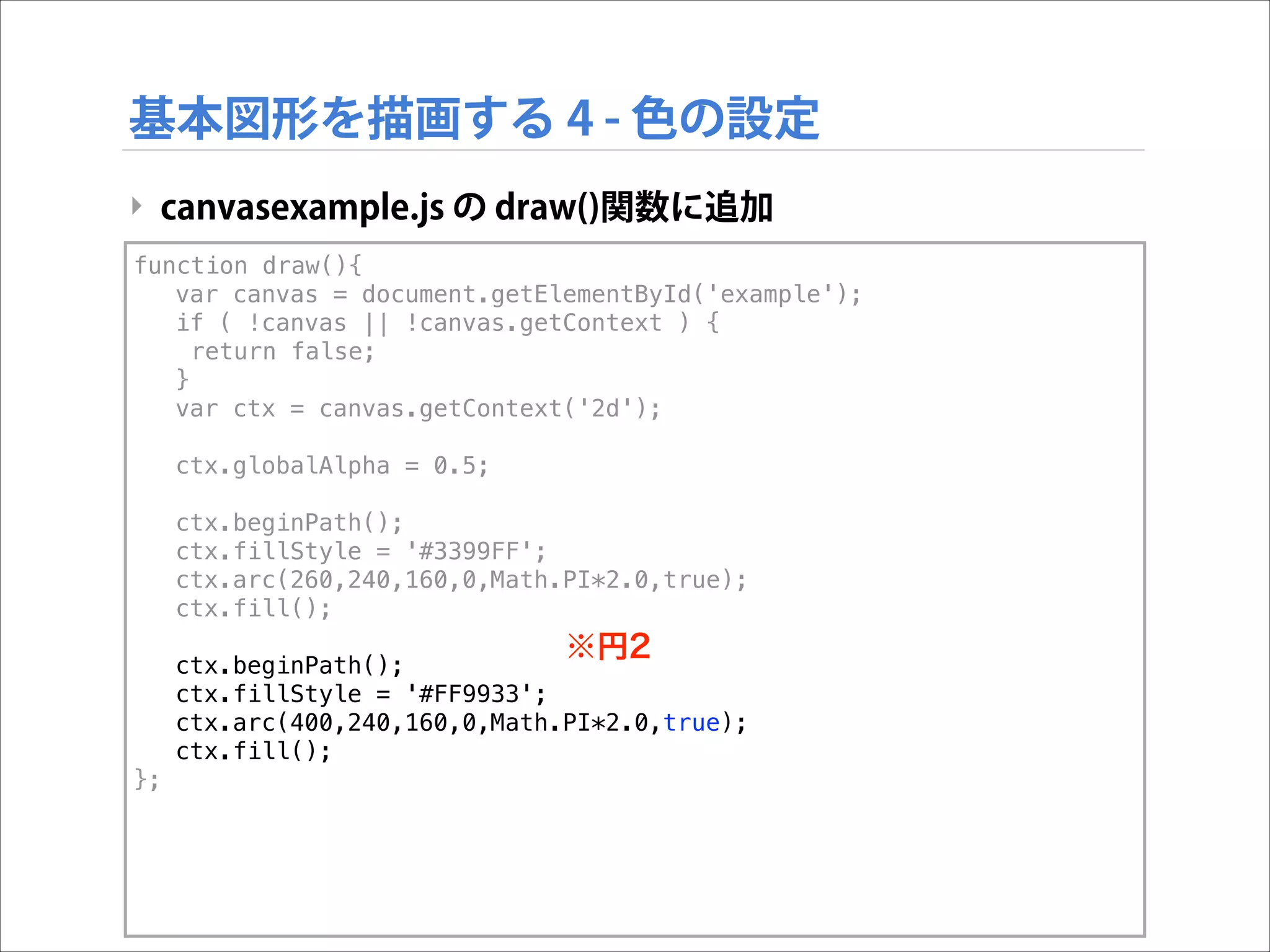 基本図形を描画する 4 - 色の設定
‣ canvasexample.js の draw()関数に追加
function draw(){
var canvas = document.getElementById('example');
if ( !canvas || !canvas.getContext ) {
return false;
}
var ctx = canvas.getContext('2d');
ctx.globalAlpha = 0.5;
ctx.beginPath();
ctx.fillStyle = '#3399FF';
ctx.arc(260,240,160,0,Math.PI*2.0,true);
ctx.fill();

※円2

ctx.beginPath();
ctx.fillStyle = '#FF9933';
ctx.arc(400,240,160,0,Math.PI*2.0,true);
ctx.fill();
};

 