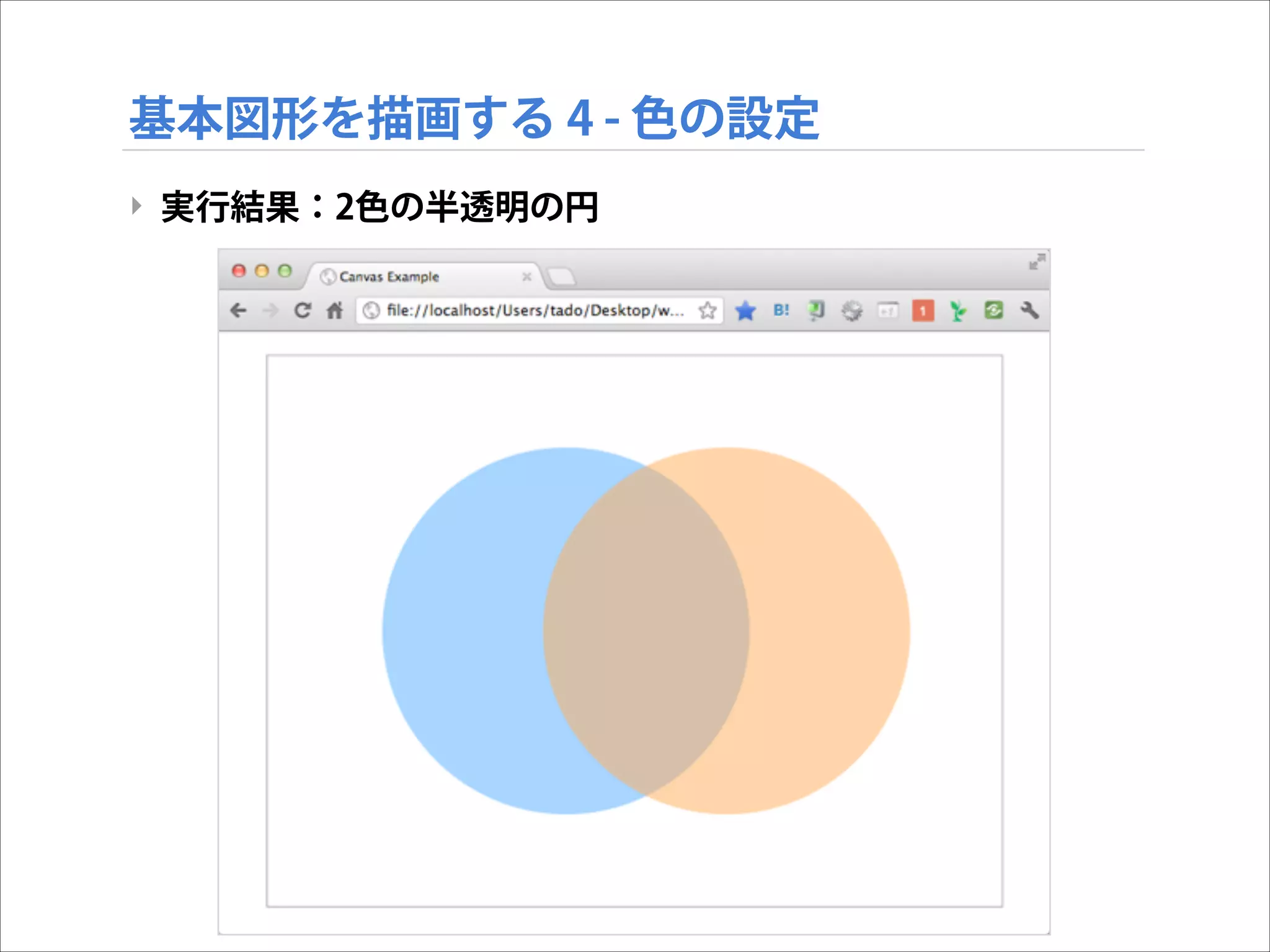 基本図形を描画する 4 - 色の設定
‣ 実行結果：2色の半透明の円

 