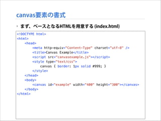 canvas要素の書式
‣ まず、ベースとなるHTMLを用意する (index.html)
<!DOCTYPE html>
<html>
<head>
<meta http-equiv="Content-Type" charset="utf-8" />
<title>Canvas Example</title>
<script src="canvasexample.js"></script>
<style type="text/css">
canvas { border: 1px solid #999; }
</style>
</head>
<body>
<canvas id="example" width="400" height="300"></canvas>
</body>
</html>

 