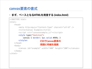 canvas要素の書式
‣ まず、ベースとなるHTMLを用意する (index.html)
<!DOCTYPE html>
<html>
<head>
<meta http-equiv="Content-Type" charset="utf-8" />
<title>Canvas Example</title>
<script src="canvasexample.js"></script>
<style type="text/css">
canvas { border: 1px solid #999; }
</style>
CSSでCanvas要素の
</head>
周囲に枠線を描画
<body>
<canvas id="example" width="400" height="300"></canvas>
</body>
</html>

 