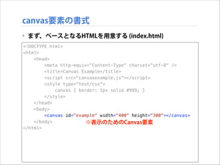 canvas要素の書式
‣ まず、ベースとなるHTMLを用意する (index.html)
<!DOCTYPE html>
<html>
<head>
<meta http-equiv="Content-Type" charset="utf-8" />
<title>Canvas Example</title>
<script src="canvasexample.js"></script>
<style type="text/css">
canvas { border: 1px solid #999; }
</style>
</head>
<body>
<canvas id="example" width="400" height="300"></canvas>
</body>
※表示のためのCanvas要素
</html>

 