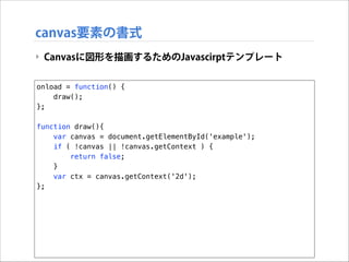 canvas要素の書式
‣ Canvasに図形を描画するためのJavascirptテンプレート
onload = function() {
draw();
};

!

function draw(){
var canvas = document.getElementById('example');
if ( !canvas || !canvas.getContext ) {
return false;
}
var ctx = canvas.getContext('2d');
};

 