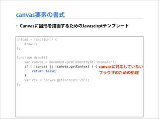 canvas要素の書式
‣ Canvasに図形を描画するためのJavascirptテンプレート
onload = function() {
draw();
};

!

function draw(){
var canvas = document.getElementById('example');
if ( !canvas || !canvas.getContext ) { canvasに対応していない
return false;
ブラウザのための処理
}
var ctx = canvas.getContext('2d');
};

 