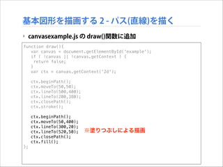 基本図形を描画する 2 - パス(直線)を描く
‣ canvasexample.js の draw()関数に追加
function draw(){
var canvas = document.getElementById('example');
if ( !canvas || !canvas.getContext ) {
return false;
}
var ctx = canvas.getContext('2d');
ctx.beginPath();
ctx.moveTo(50,50);
ctx.lineTo(500,400);
ctx.lineTo(200,380);
ctx.closePath();
ctx.stroke();
ctx.beginPath();
ctx.moveTo(50,400);
ctx.lineTo(300,20);
ctx.lineTo(520,50);
ctx.closePath();
ctx.fill();
};

※塗りつぶしによる描画

 