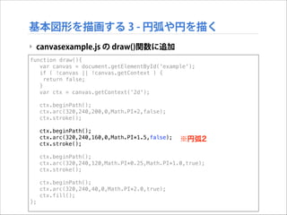 基本図形を描画する 3 - 円弧や円を描く
‣ canvasexample.js の draw()関数に追加
function draw(){
var canvas = document.getElementById('example');
if ( !canvas || !canvas.getContext ) {
return false;
}
var ctx = canvas.getContext('2d');
ctx.beginPath();
ctx.arc(320,240,200,0,Math.PI*2,false);
ctx.stroke();
ctx.beginPath();
ctx.arc(320,240,160,0,Math.PI*1.5,false);
ctx.stroke();

※円弧2

ctx.beginPath();
ctx.arc(320,240,120,Math.PI*0.25,Math.PI*1.0,true);
ctx.stroke();
ctx.beginPath();
ctx.arc(320,240,40,0,Math.PI*2.0,true);
ctx.fill();
};

 