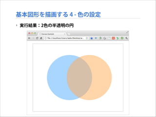 基本図形を描画する 4 - 色の設定
‣ 実行結果：2色の半透明の円

 