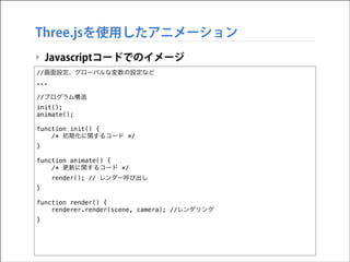 Three.jsを使用したアニメーション
‣ Javascriptコードでのイメージ
//画面設定、グローバルな変数の設定など
...

!

//プログラム構造
init();
animate();

!

function init() {
/* 初期化に関するコード */
}

!

function animate() {
/* 更新に関するコード */
render(); // レンダー呼び出し
}

!

function render() {
renderer.render(scene, camera); //レンダリング
}

 