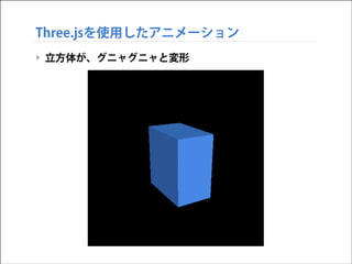 Three.jsを使用したアニメーション
‣ 立方体が、グニャグニャと変形

 