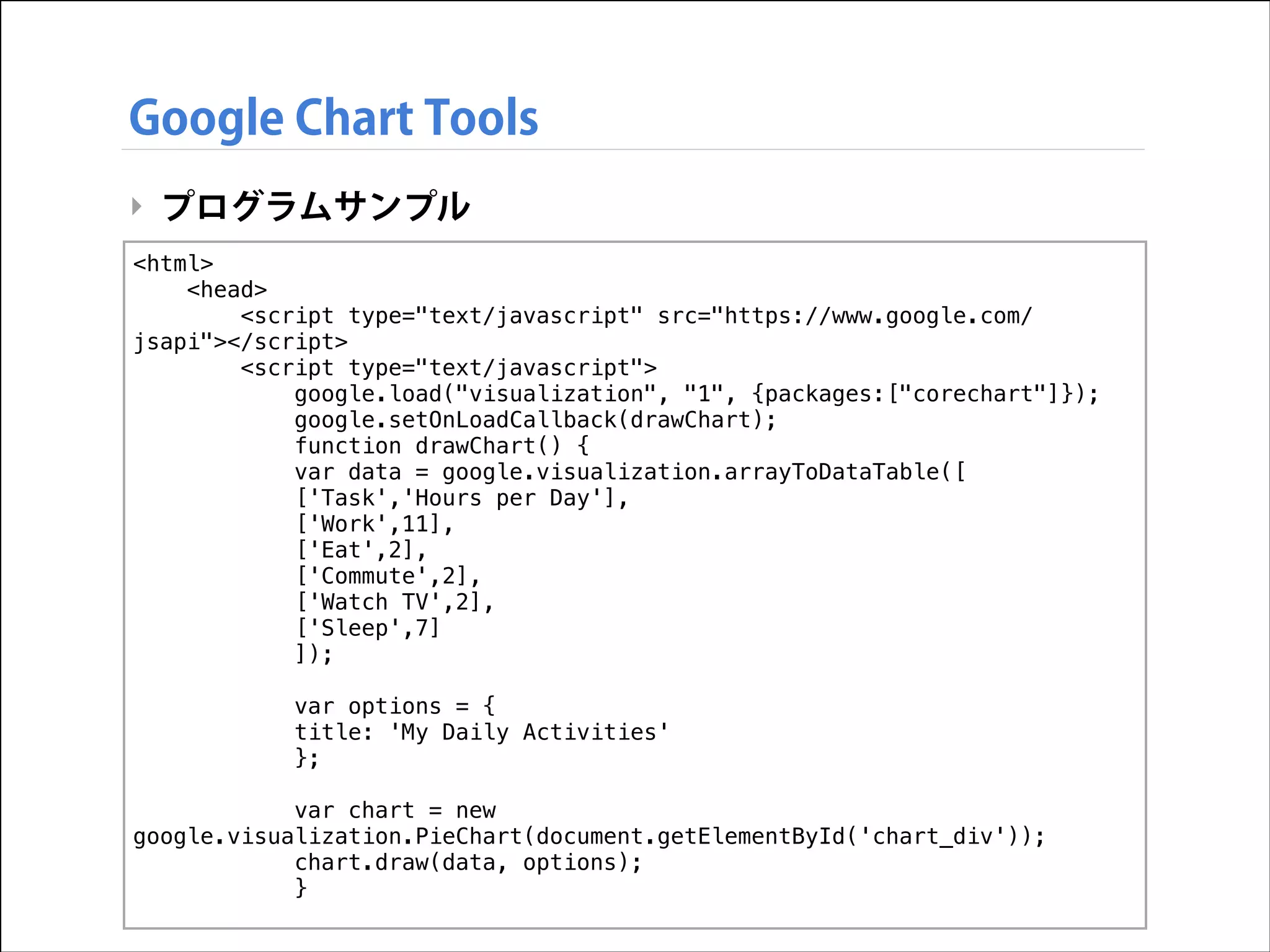 Google Chart Tools
‣ プログラムサンプル
<html>
<head>
<script type="text/javascript" src="https://www.google.com/
jsapi"></script>
<script type="text/javascript">
google.load("visualization", "1", {packages:["corechart"]});
google.setOnLoadCallback(drawChart);
function drawChart() {
var data = google.visualization.arrayToDataTable([
['Task','Hours per Day'],
['Work',11],
['Eat',2],
['Commute',2],
['Watch TV',2],
['Sleep',7]
]);
var options = {
title: 'My Daily Activities'
};
var chart = new
google.visualization.PieChart(document.getElementById('chart_div'));
chart.draw(data, options);
}

 