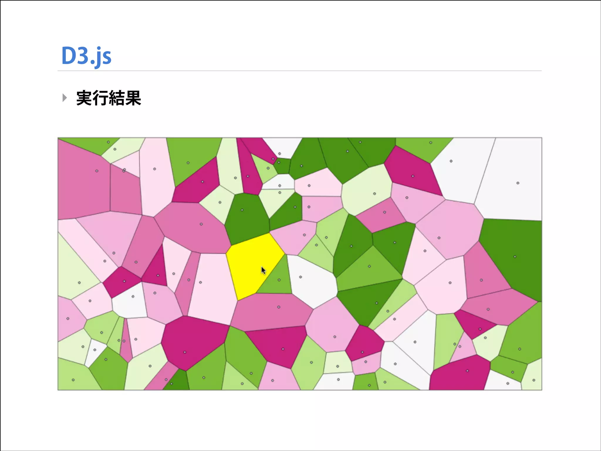 D3.js
‣ 実行結果

 