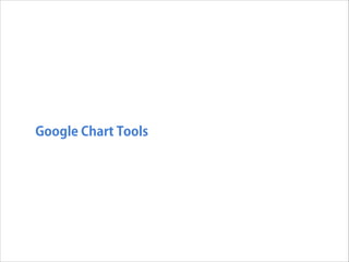 Google Chart Tools

 
