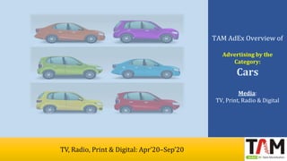 TAM AdEx Overview of
Advertising by the
Category:
Cars
Media:
TV, Print, Radio & Digital
TV, Radio, Print & Digital: Apr’20–Sep’20
 