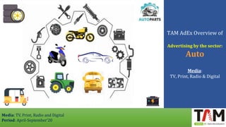 TAM AdEx Overview of
Advertising by the sector:
Auto
Media:
TV, Print, Radio & Digital
Media: TV, Print, Radio and Digital
Period: April-September’20
 