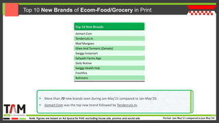 Tam-ad-ex-cross-media report-ecom-grocery-report-2021 | PPT