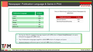 Tam-ad-ex-cross-media report-ecom-grocery-report-2021 | PPT