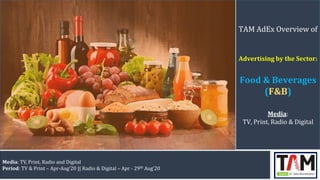 TAM AdEx Overview of
Advertising by the Sector:
Food & Beverages
(F&B)
Media:
TV, Print, Radio & Digital
Media: TV, Print, Radio and Digital
Period: TV & Print – Apr-Aug’20 || Radio & Digital – Apr - 29th Aug’20
 