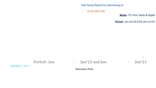 Half Yearly Report for Advertising in
AUTO SECTOR
Media: TV, Print, Radio & Digital
Period: Jan-Jun’22-23 & Jan-Jun’24
1
H...