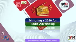 Mirroring Y 2020 for
Radio Advertising
Source: AdEx India, A Division of TAM Media Research
 