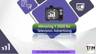 Mirroring Y 2020 for
Television Advertising
Source: AdEx India, A Division of TAM Media Research
 