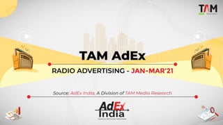 Source: AdEx India, A Division of TAM Media Research
 