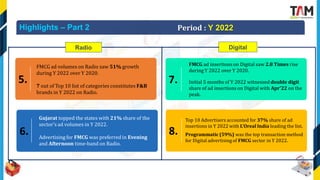 7.
5.
6.
FMCG ad volumes on Radio saw 51% growth
during Y 2022 over Y 2020.
7 out of Top 10 list of categories constitutes...