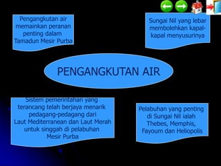 Tamadun Mesir Bab 1 Tingkatan 4