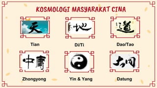 KOSMOLOGI MASYARAKAT CINA
Tian Di/Ti Dao/Tao
Zhongyong Yin & Yang Datung
 