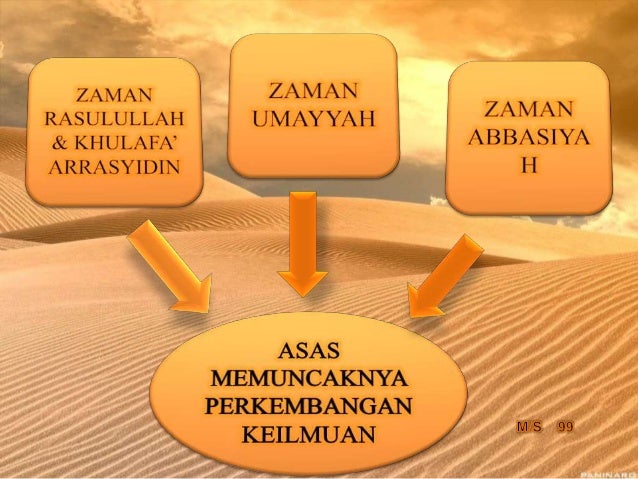 Bab 5 Sumbangan Tamadun Islam Terhadap Peradaban Dunia