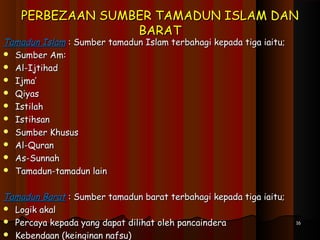 PERBEZAAN SUMBER TAMADUN ISLAM DANPERBEZAAN SUMBER TAMADUN ISLAM DAN
BARATBARAT
Tamadun IslamTamadun Islam : Sumber tamadun Islam terbahagi kepada tiga iaitu;: Sumber tamadun Islam terbahagi kepada tiga iaitu;
 Sumber Am:Sumber Am:
 Al-IjtihadAl-Ijtihad
 Ijma’Ijma’
 QiyasQiyas
 IstilahIstilah
 IstihsanIstihsan
 Sumber KhususSumber Khusus
 Al-QuranAl-Quran
 As-SunnahAs-Sunnah
 Tamadun-tamadun lainTamadun-tamadun lain
  
Tamadun BaratTamadun Barat : Sumber tamadun barat terbahagi kepada tiga iaitu;: Sumber tamadun barat terbahagi kepada tiga iaitu;
 Logik akalLogik akal
 Percaya kepada yang dapat dilihat oleh pancainderaPercaya kepada yang dapat dilihat oleh pancaindera
 Kebendaan (keinginan nafsu)Kebendaan (keinginan nafsu)
1616
 