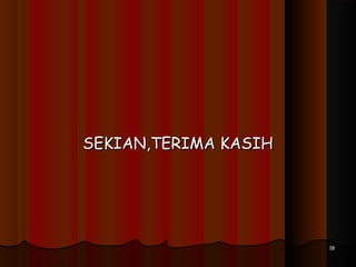 SEKIAN,TERIMA KASIHSEKIAN,TERIMA KASIH
1818
 