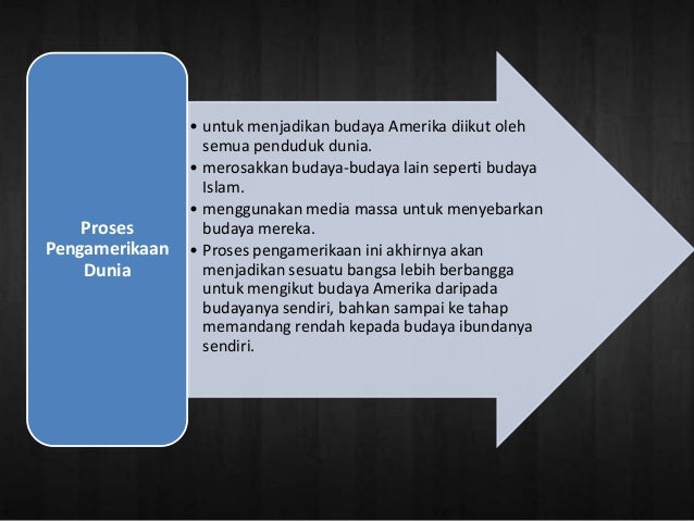 Tamadun islam dan tamadun asia