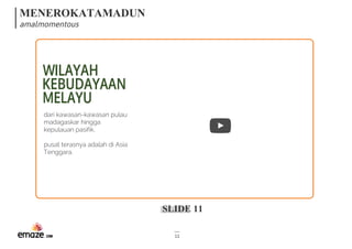 MENEROKATAMADUN
amalmomentous
SLIDE 11
11
WILAYAH
KEBUDAYAAN
MELAYU
dari kawasan-kawasan pulau
madagaskar hingga
kepulauan pasifik.
pusat terasnya adalah di Asia
Tenggara.
 