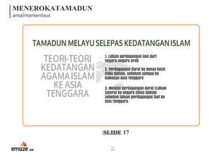 MENEROKATAMADUN
amalmomentous
SLIDE 17
17
TEORI-TEORI
KEDATANGAN
AGAMAISLAM
KEASIA
TENGGARA
1. Laluan perdagangan laut dari
negara-negara arab
2. Perdagangan darat ke Benua kecil
india dahulu, sebelum sampai ke
kawasan Asia Tenggara
3. Melalui perdagangan darat (Laluan
Sutera) ke negara China dahulu
sebelum laluan perdagangan laut ke
Asia Tenggara.
TAMADUNMELAYUSELEPASKEDATANGANISLAM
 