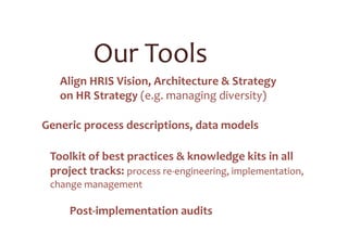 Talent process (re)design for 20+ sites and 27k
employees (2016)
Customer area: Administration (Belgium)
ü Inventory of processes and sub-processes + available process descriptions
ü Market Exploratory demos
ü Contribution to Process Definition: critical analysis of the processes from HR
SaaS market technological limitations, risks, opportunities and best practices
Reference #7
 