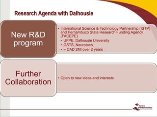 Research Agenda with Dalhousie
• International Science & Technology Partnership (ISTP)
and Pernambuco State Research Funding Agency
(FACEPE)
• UFPE, Dalhousie University
• GSTS, Neurotech
• ~ CAD 2Mi over 2 years
New R&D
program
• Open to new ideas and interests
Further
Collaboration
 