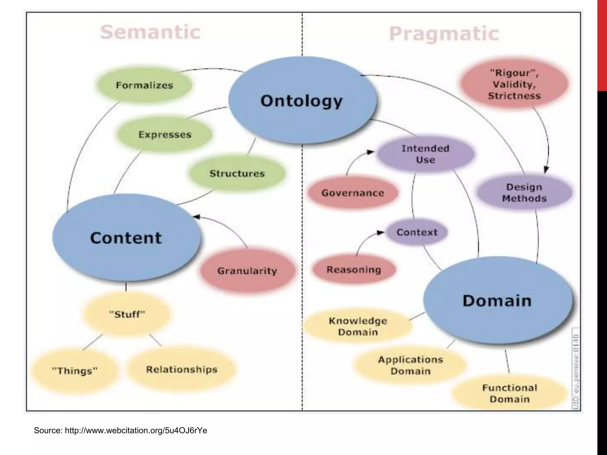 Source: http://www.webcitation.org/5u4OJ6rYe