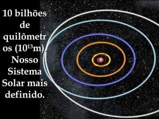 10 bilhões de quilômetros (10 13 m). Nosso Sistema Solar mais definido. 