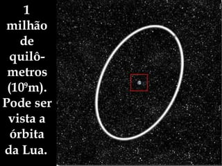 1 milhão de quilô-metros (10 9 m). Pode ser vista a órbita da Lua .   