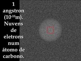 1 angstron (10 -10 m). Nuvens de eletrons num átomo de carbono. 