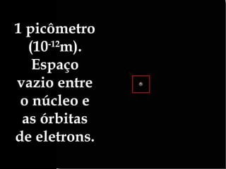 1 picômetro (10 -12 m). Espaço vazio entre o núcleo e as órbitas de eletrons. 